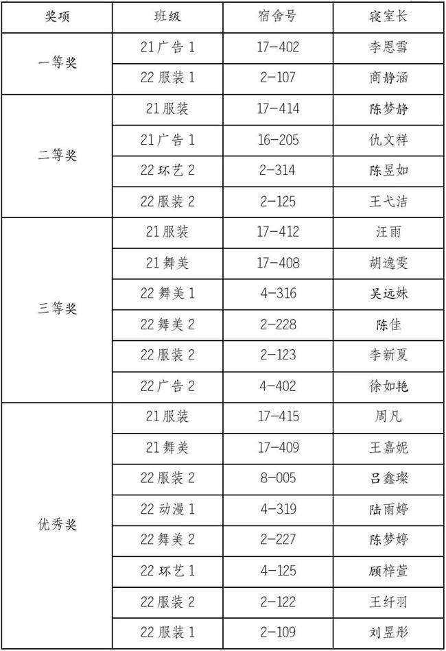 圖片7.png 圖片7.png