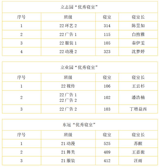 屏幕截圖 2023-07-13 200624.png 屏幕截圖 2023-07-13 200624.png