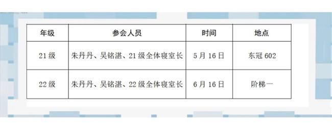 我為師生辦實(shí)事丨盛夏已至473.png 我為師生辦實(shí)事丨盛夏已至473.png