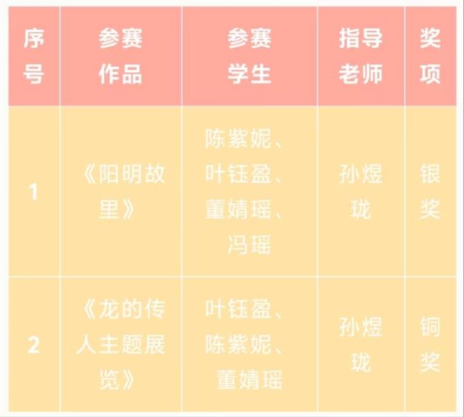 微信圖片編輯_20240510210943.jpg 微信圖片編輯_20240510210943.jpg